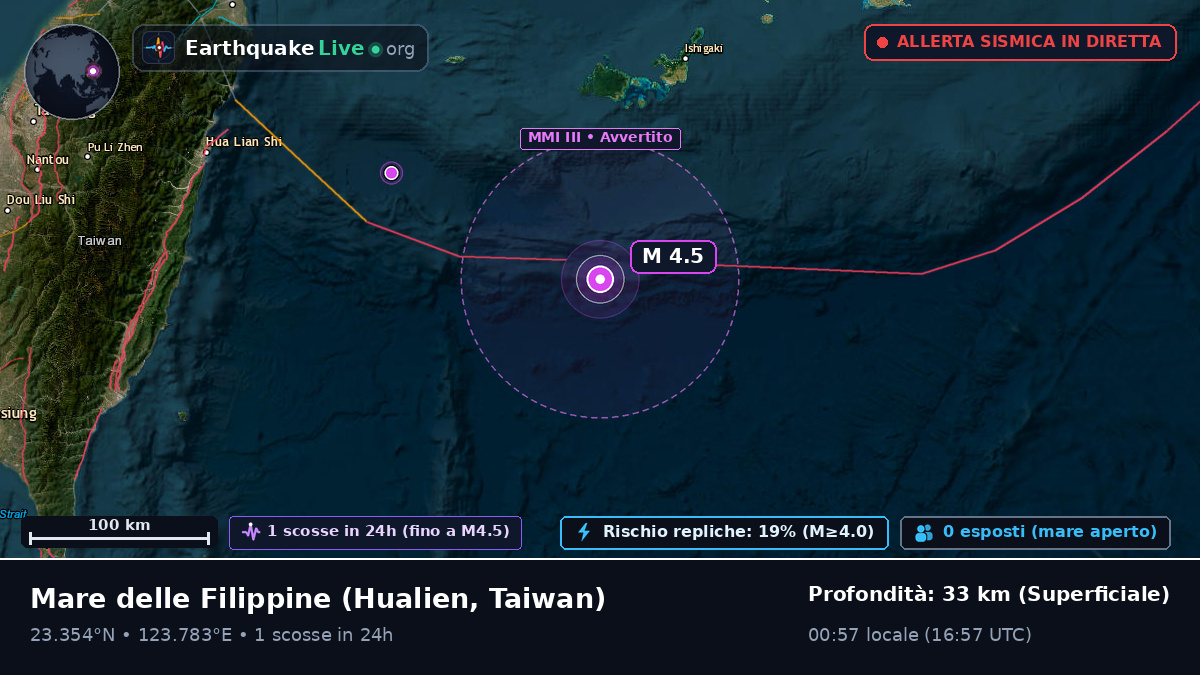 Mare delle Filippine (Taiwan)