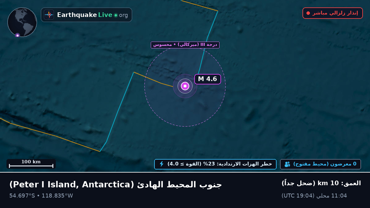 جنوب المحيط الهادئ (Antarctica)
