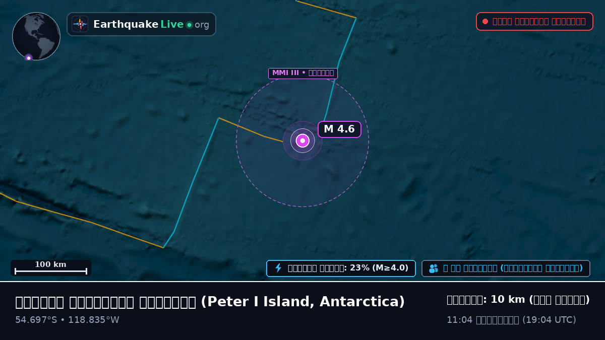 দক্ষিণ প্রশান্ত মহাসাগর (Antarctica)