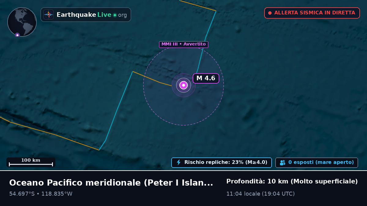 Oceano Pacifico meridionale (Antarctica)