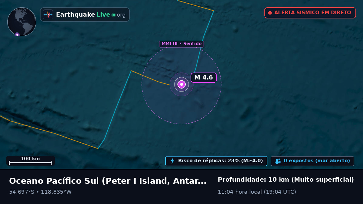 Oceano Pacífico Sul (Antarctica)