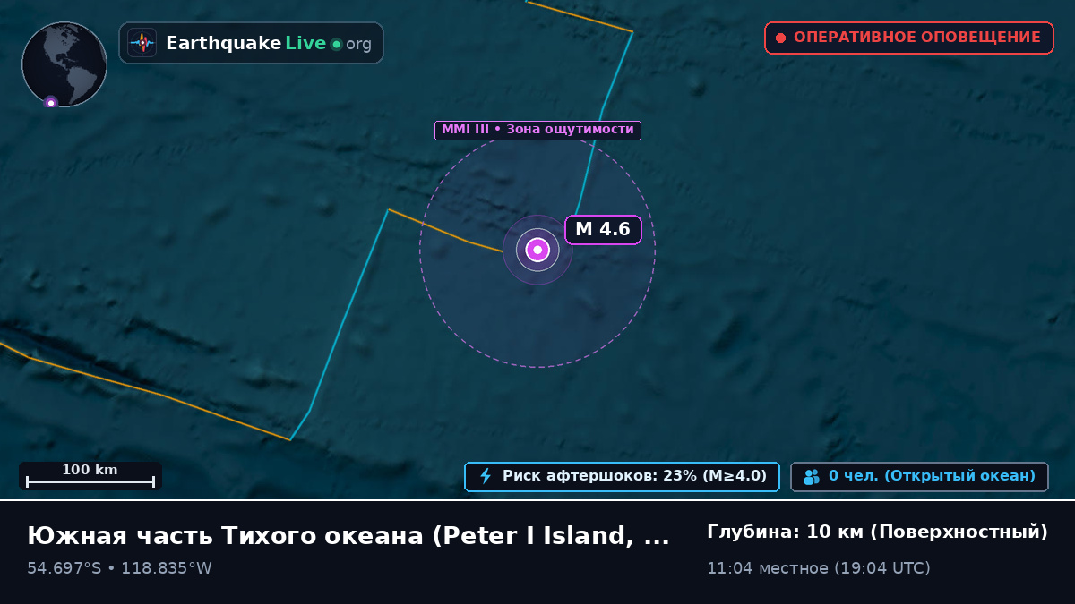 Южная часть Тихого океана (Antarctica)