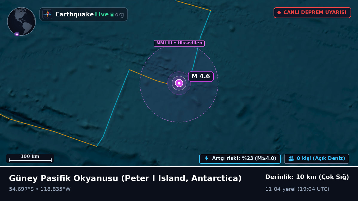 Güney Pasifik Okyanusu (Antarctica)