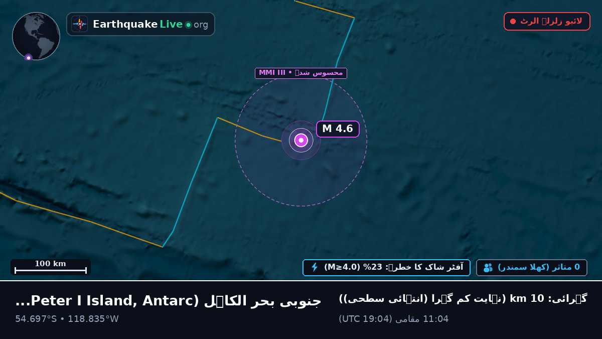 جنوبی بحر الکاہل (Antarctica)
