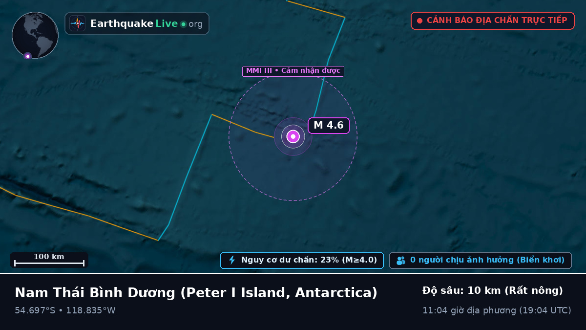 Nam Thái Bình Dương (Antarctica)