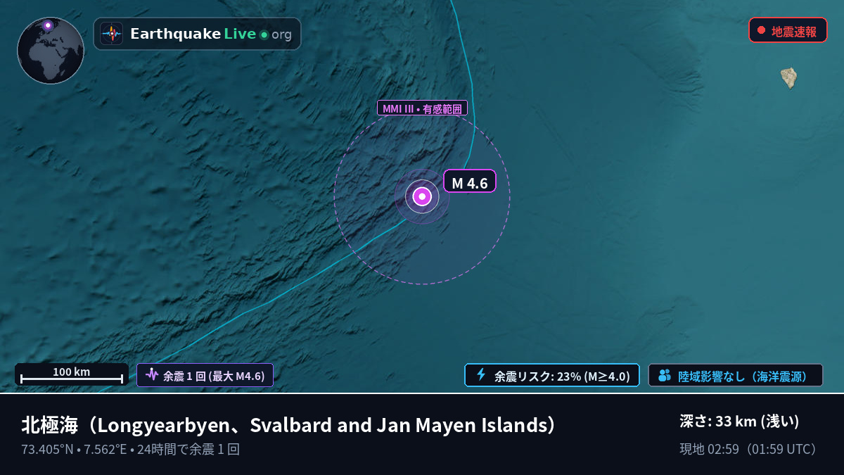 北極海 (Svalbard and Jan Mayen Islands)