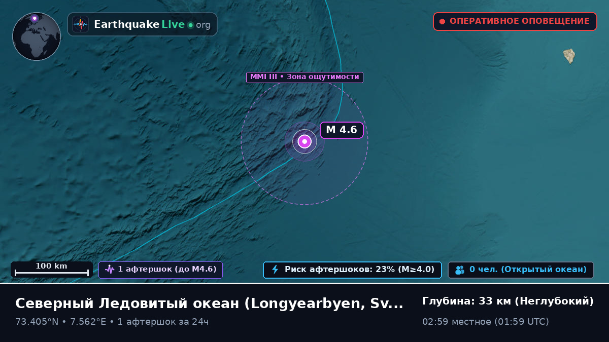 Северный Ледовитый океан (Svalbard and Jan Mayen Islands)
