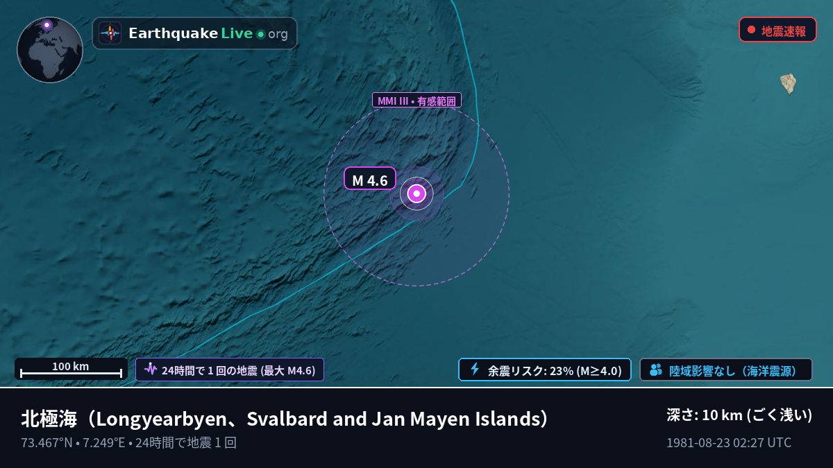北極海 (Svalbard and Jan Mayen Islands)