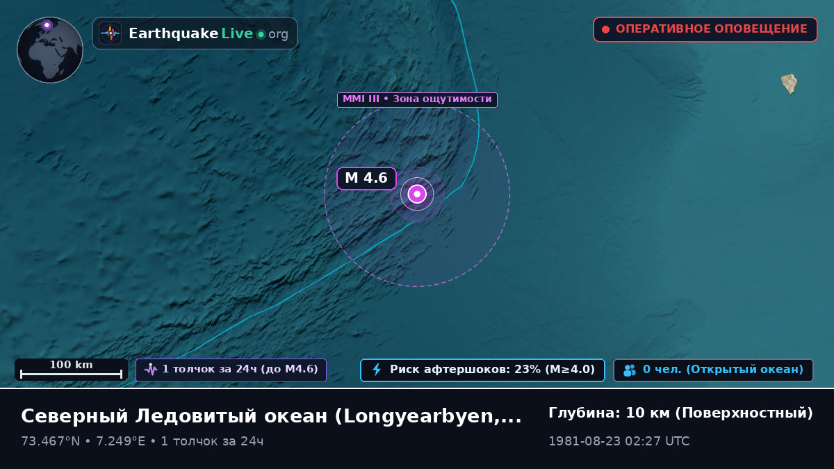 Северный Ледовитый океан (Svalbard and Jan Mayen Islands)