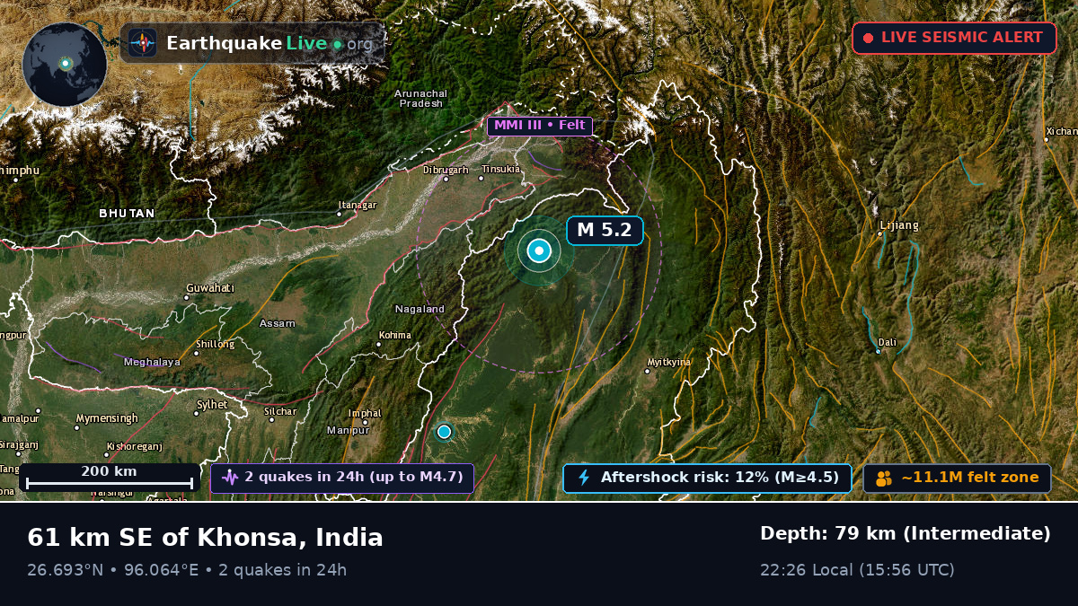 Assam, India