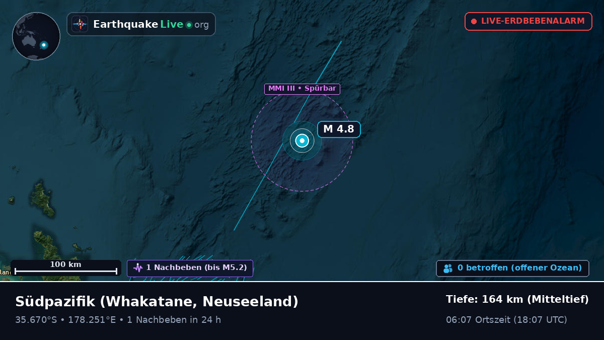 Südpazifik (Neuseeland)