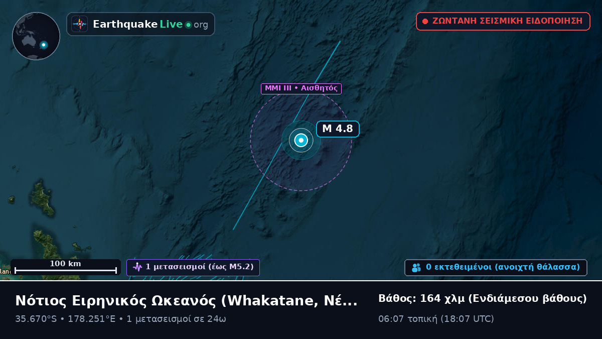 Νότιος Ειρηνικός Ωκεανός (Νέα Ζηλανδία)