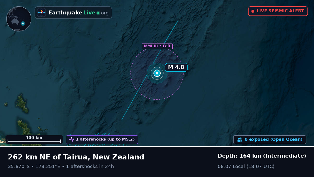South Pacific Ocean (New Zealand)