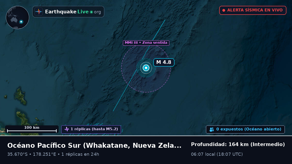 Océano Pacífico Sur (Nueva Zelanda)