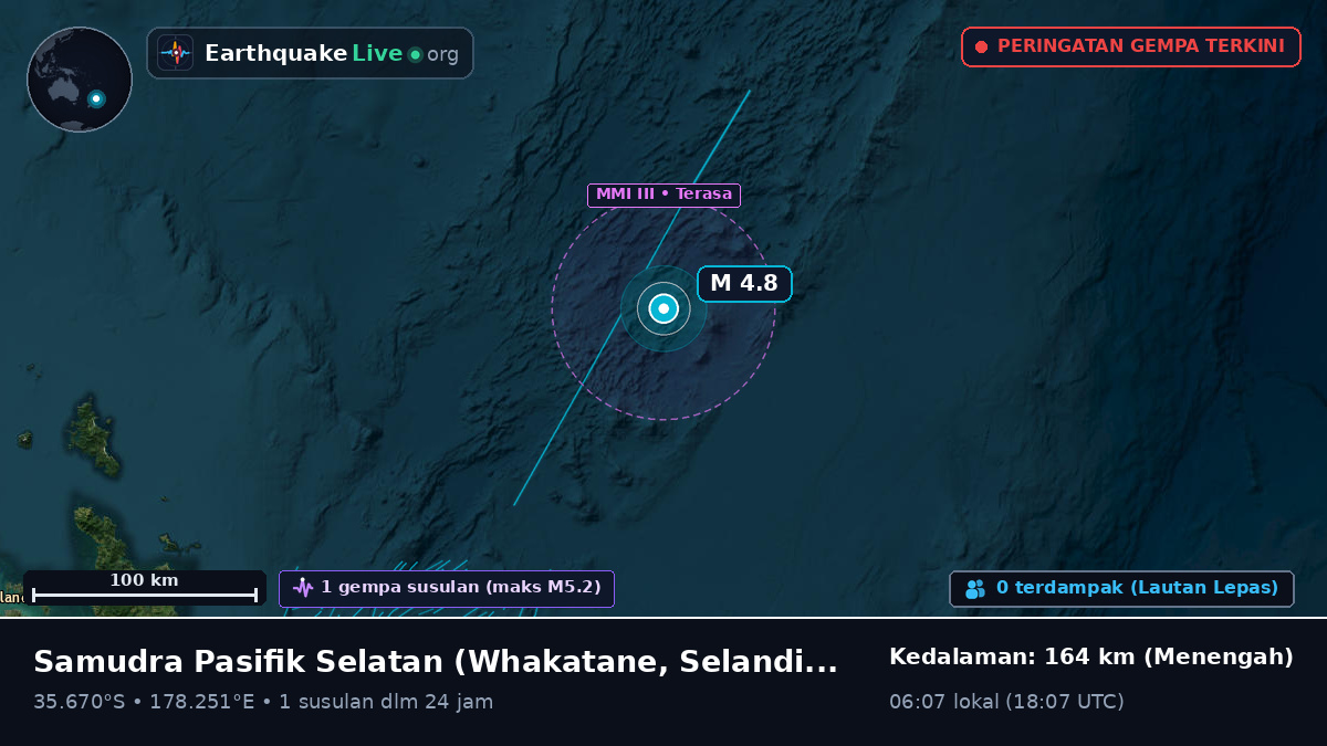 Samudra Pasifik Selatan (Selandia Baru)