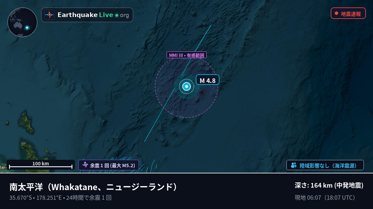 南太平洋 (ニュージーランド)