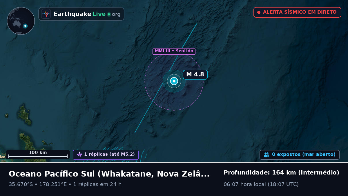 Oceano Pacífico Sul (Nova Zelândia)