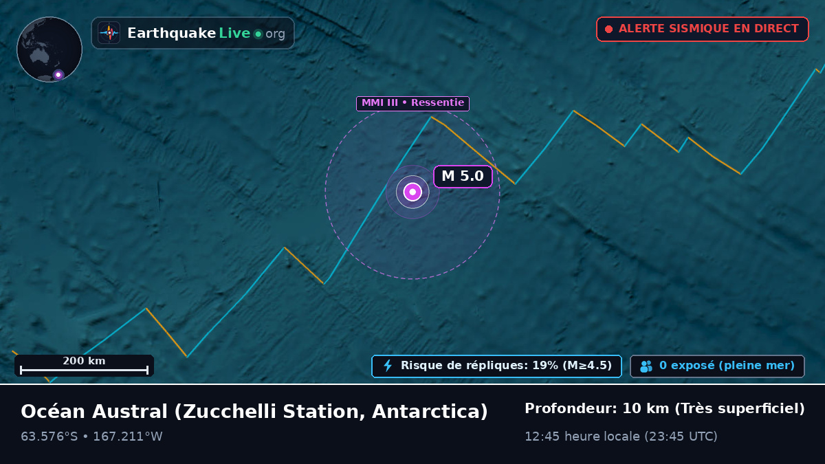 Océan Austral (Antarctica)