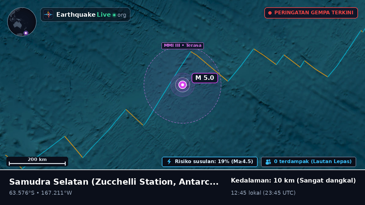 Samudra Selatan (Antarctica)