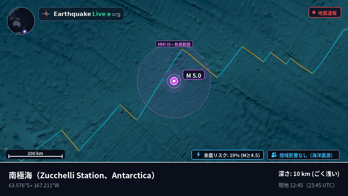 南極海 (Antarctica)