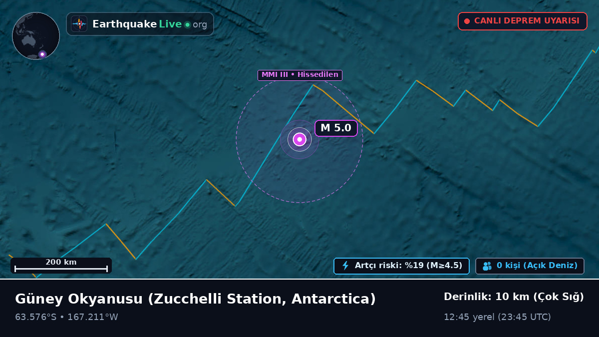 Güney Okyanusu (Antarctica)