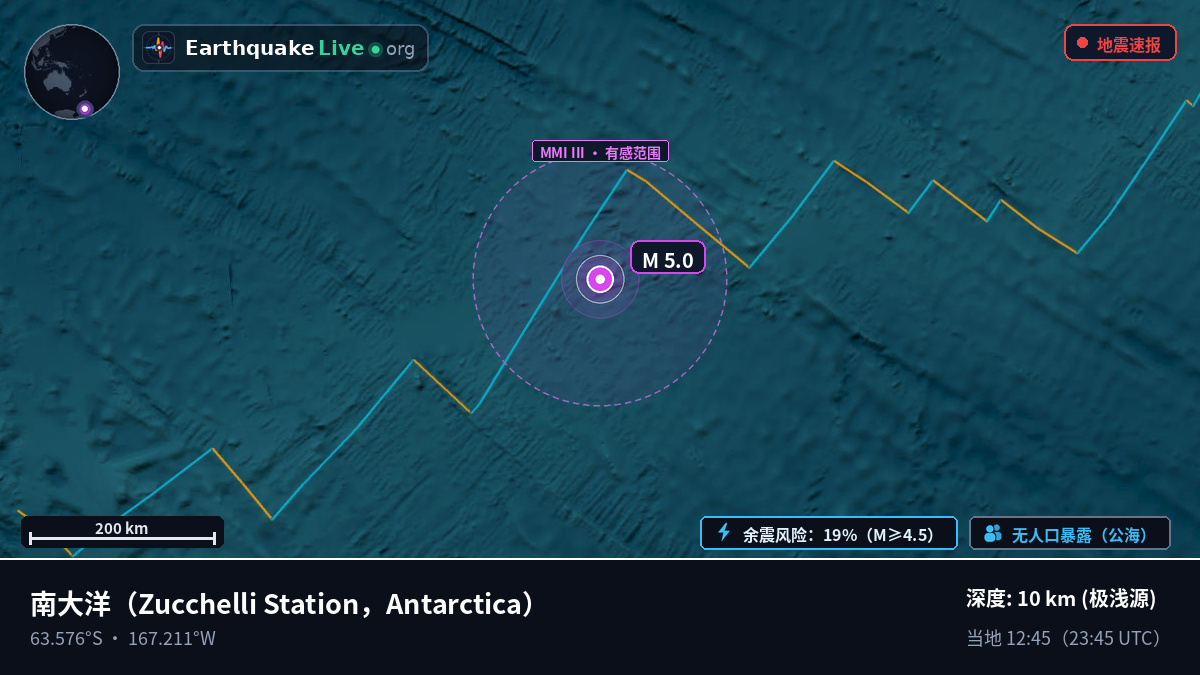 南大洋 (Antarctica)
