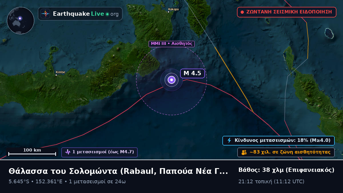 Θάλασσα του Σολομώντα (Παπούα Νέα Γουινέα)