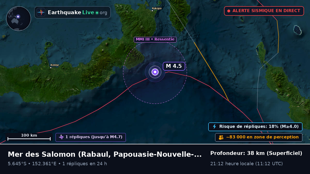Mer des Salomon (Papouasie-Nouvelle-Guinée)