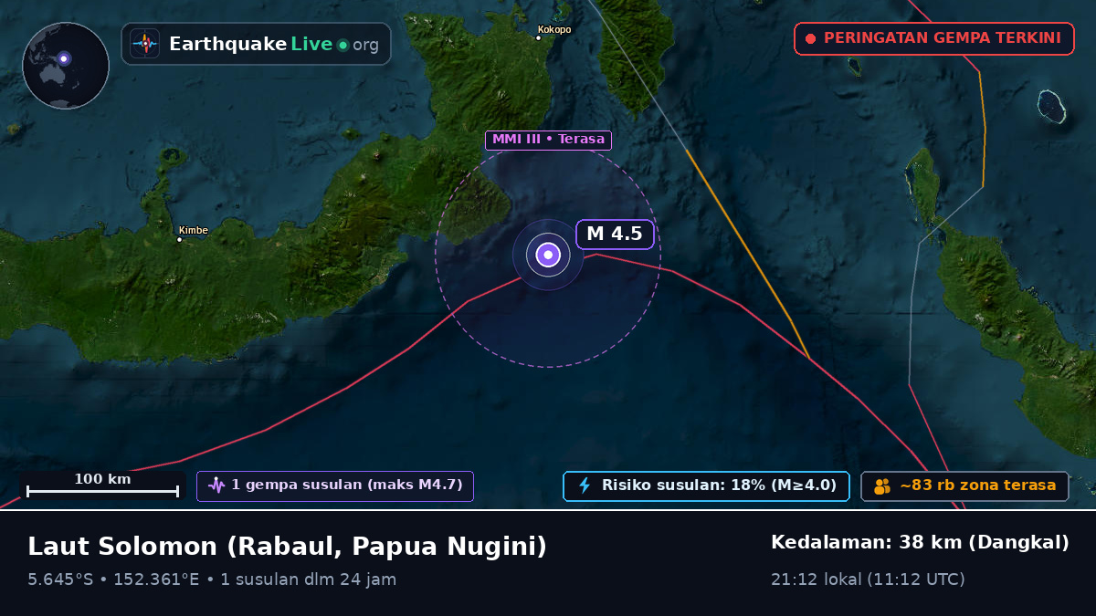 Laut Solomon (Papua Nugini)
