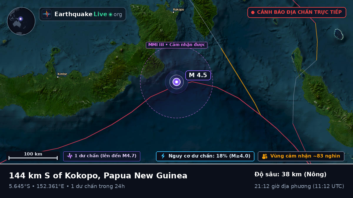 Biển Solomon (Papua New Guinea)