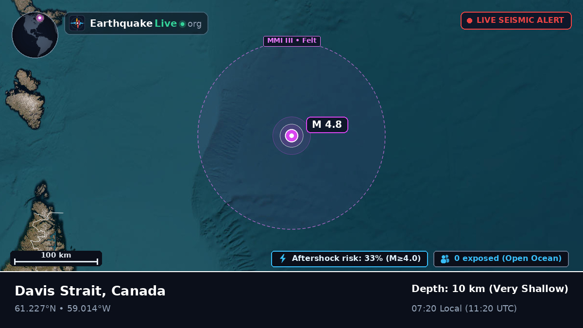 North Atlantic Ocean (Canada)