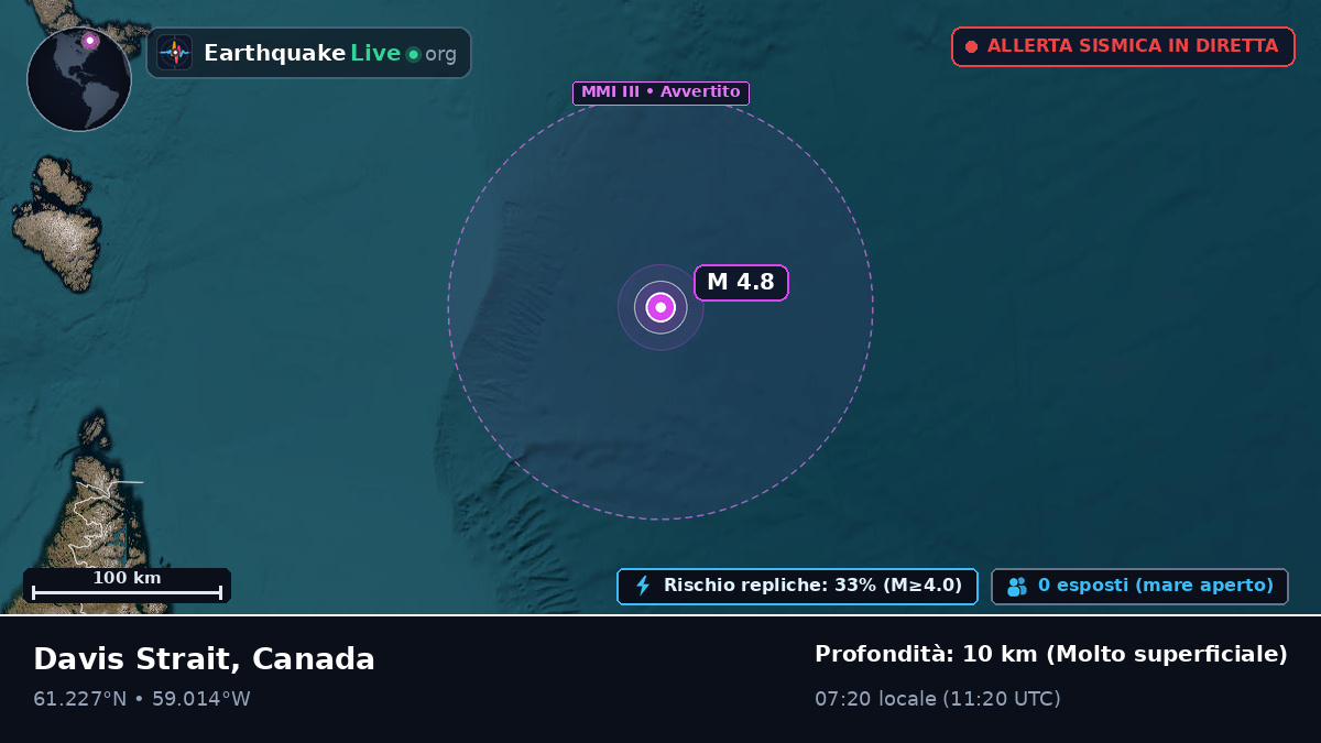 Oceano Atlantico settentrionale (Canada)