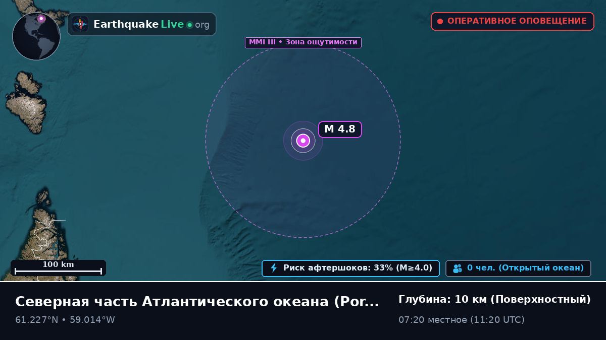 Северная часть Атлантического океана (Канада)