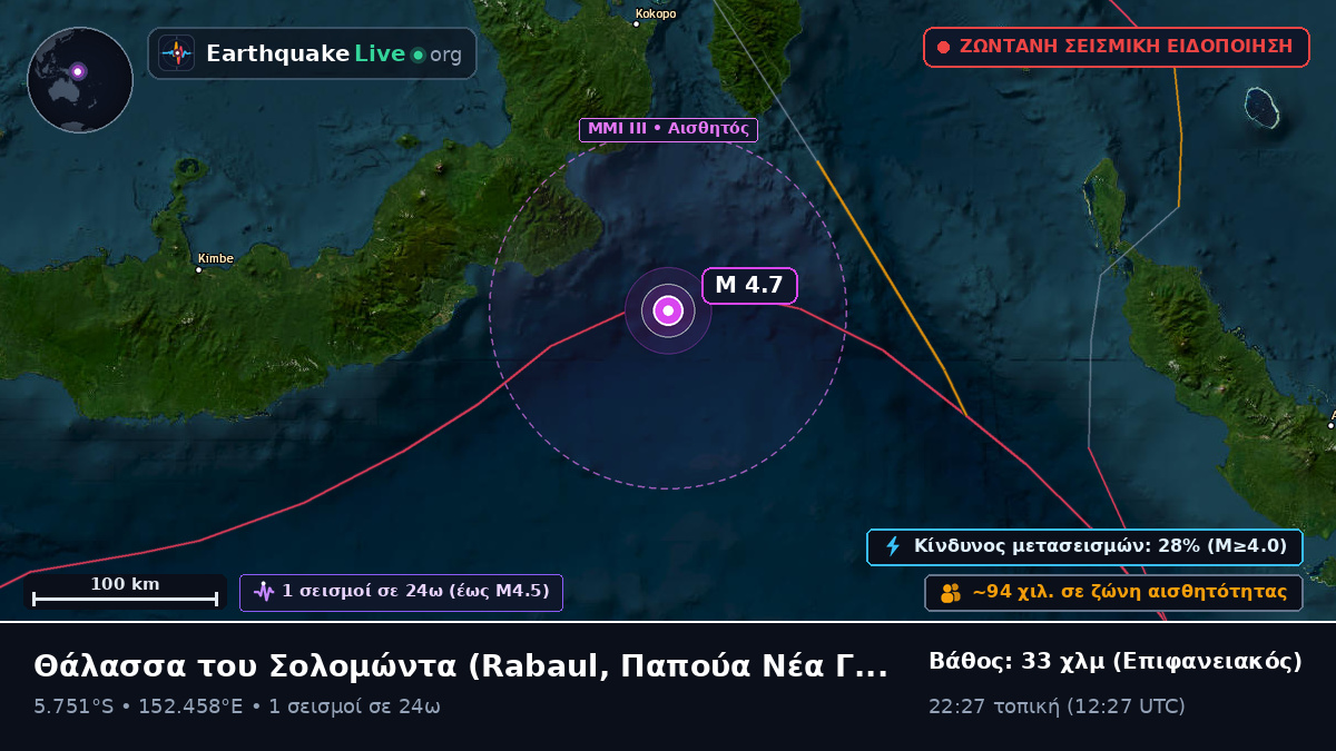 Θάλασσα του Σολομώντα (Παπούα Νέα Γουινέα)