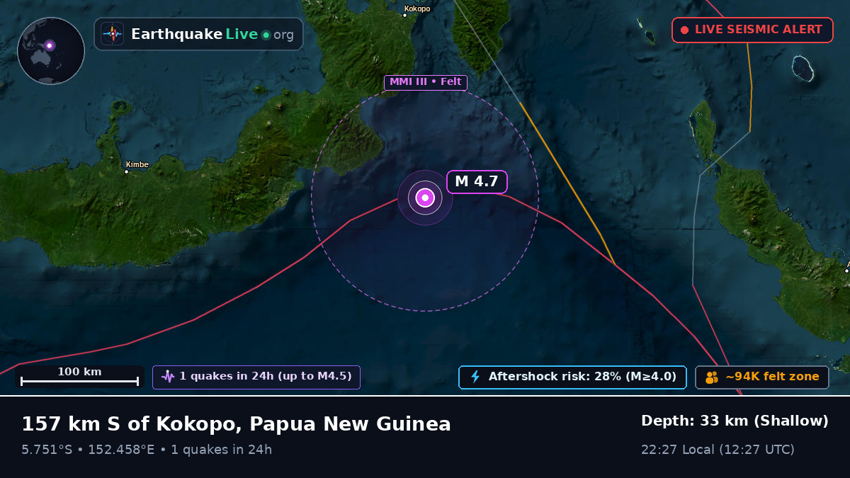 Solomon Sea (Papua New Guinea)