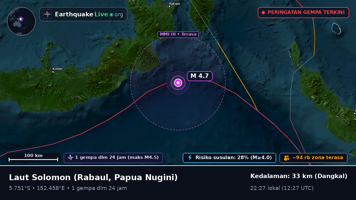 Laut Solomon (Papua Nugini)