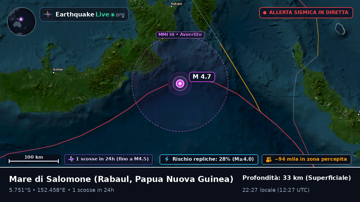 Mare di Salomone (Papua Nuova Guinea)