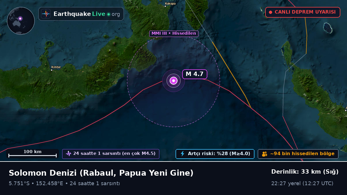 Solomon Denizi (Papua Yeni Gine)
