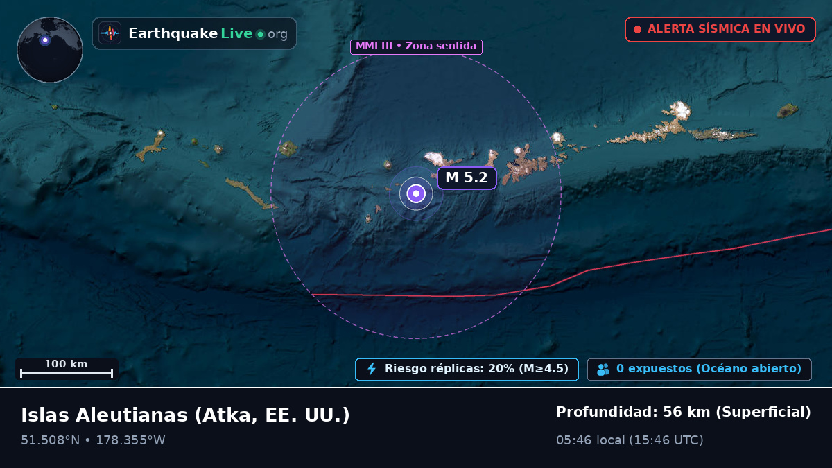 Islas Aleutianas (EE. UU.)