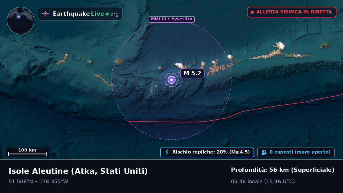 Isole Aleutine (Stati Uniti)