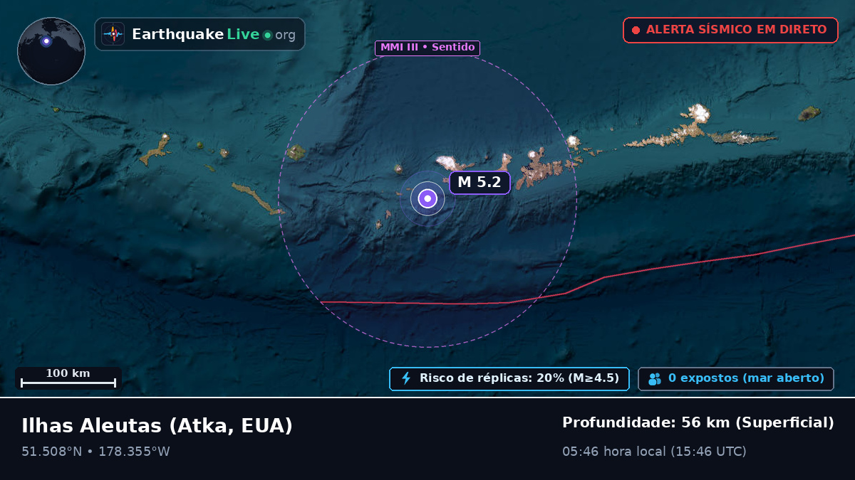 Ilhas Aleutas (EUA)