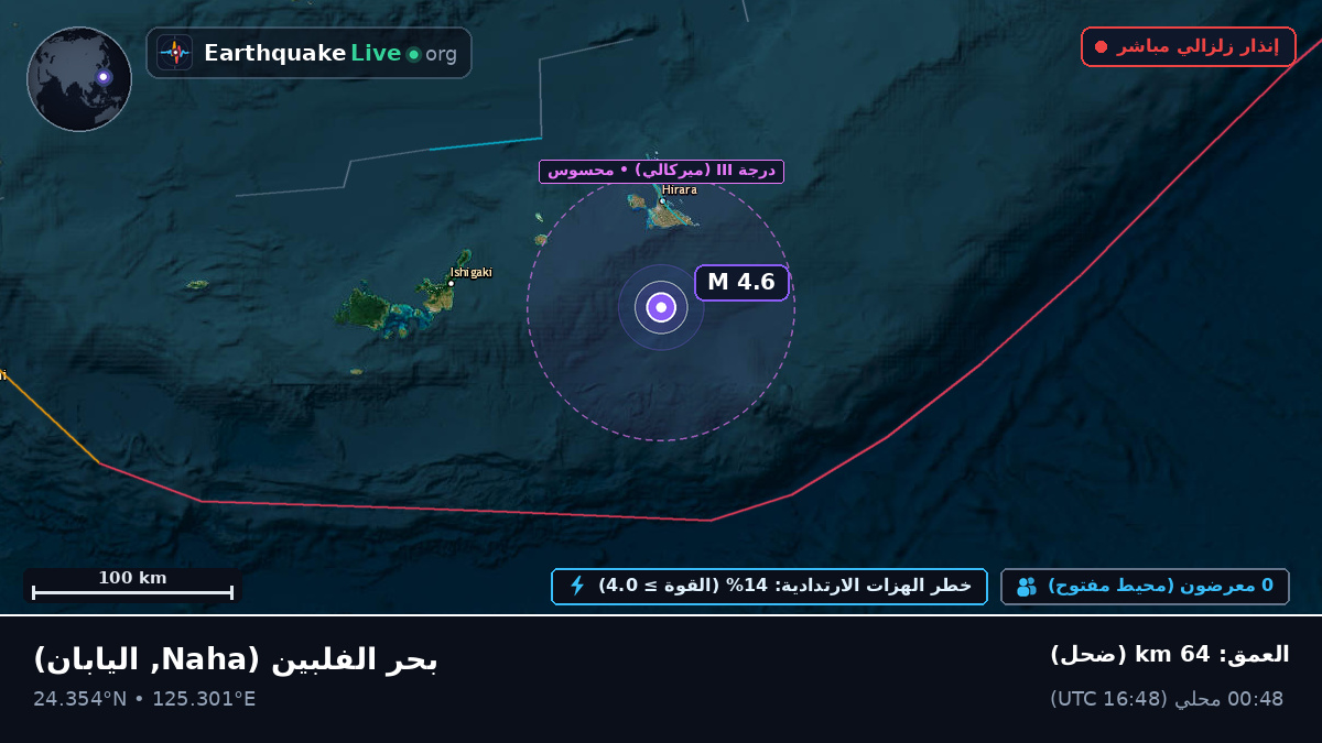 بحر الفلبين (اليابان)
