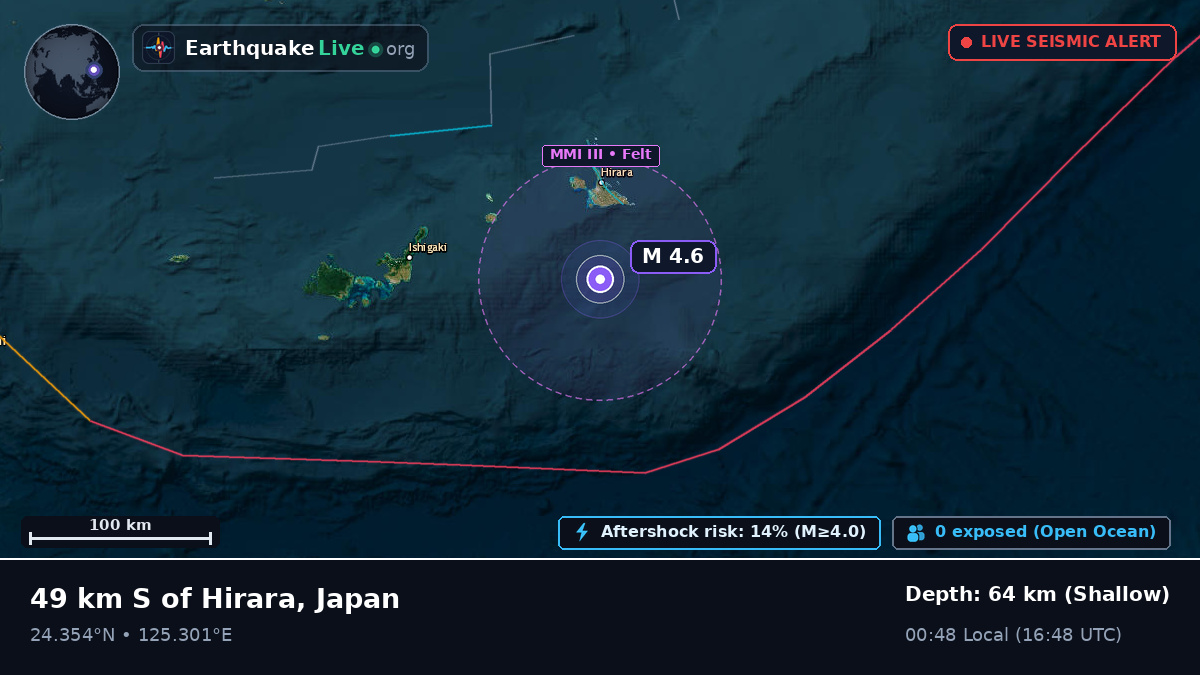 Philippine Sea (Japan)