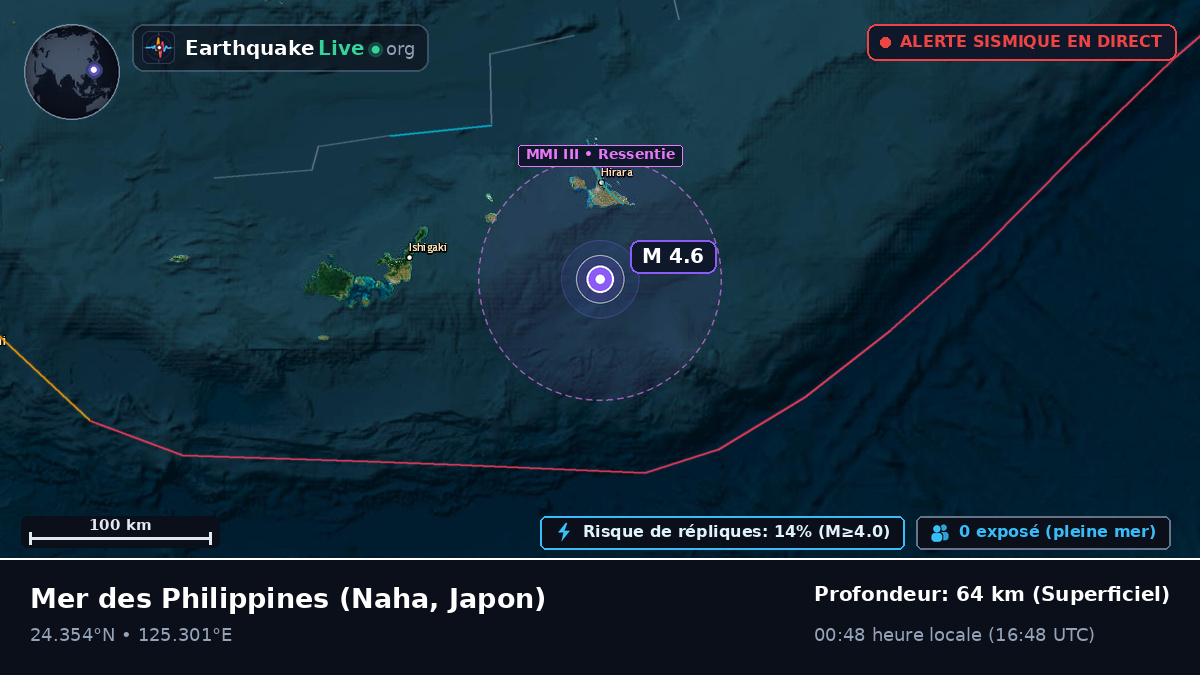 Mer des Philippines (Japon)