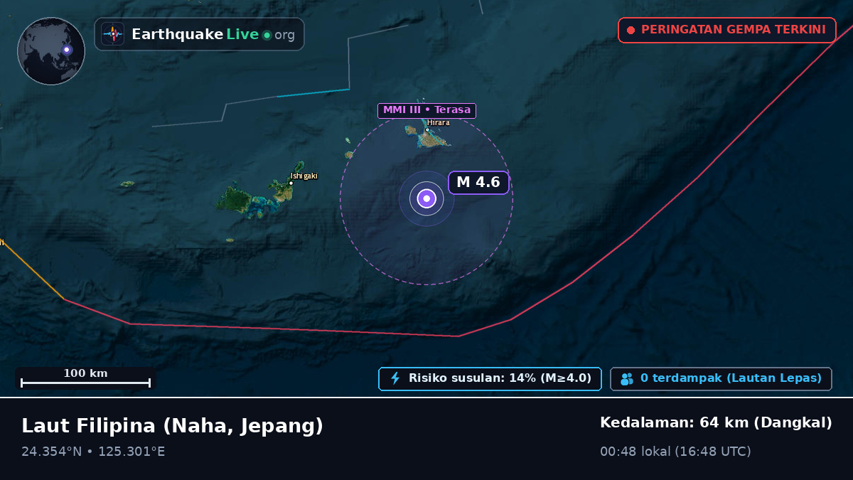 Laut Filipina (Jepang)