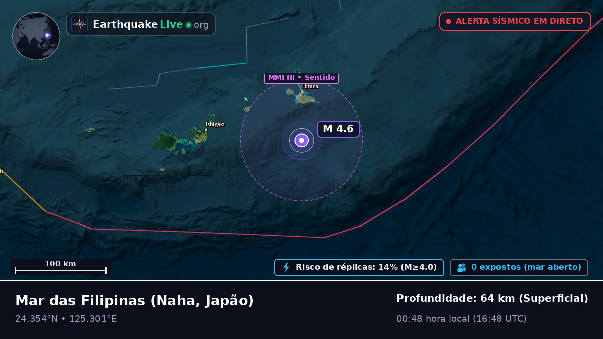 Mar das Filipinas (Japão)