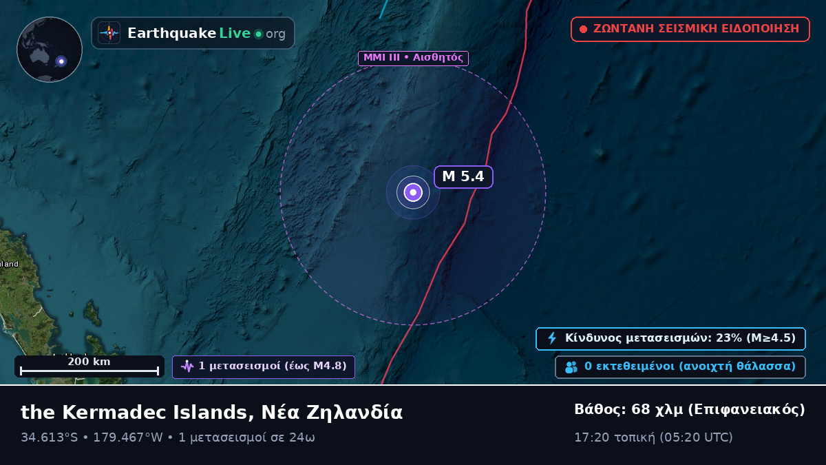 Νότιος Ειρηνικός Ωκεανός (Νέα Ζηλανδία)