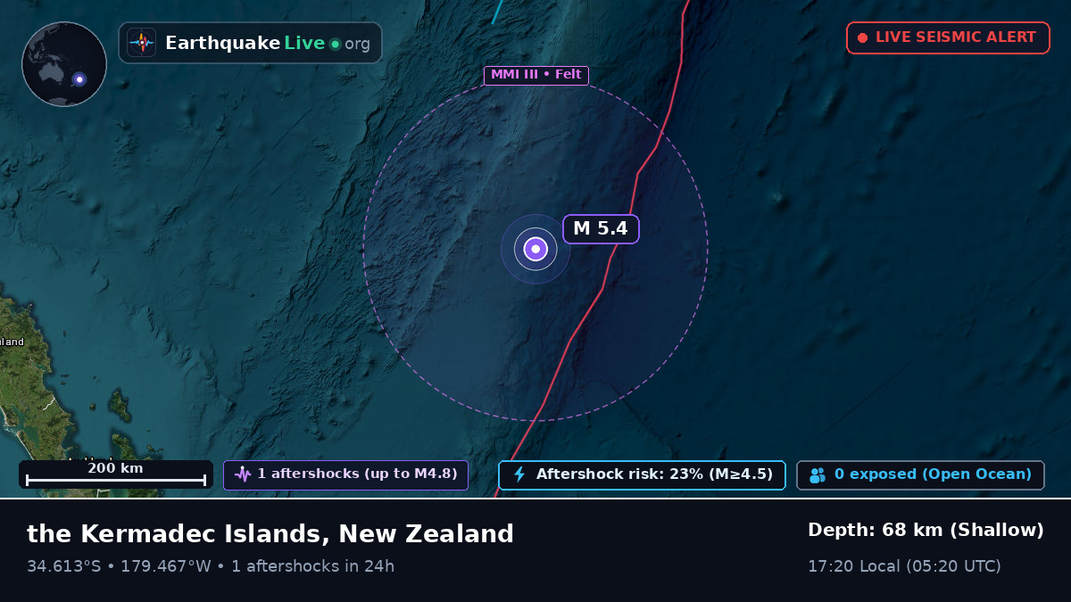 South Pacific Ocean (New Zealand)