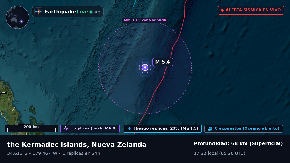 Océano Pacífico Sur (Nueva Zelanda)