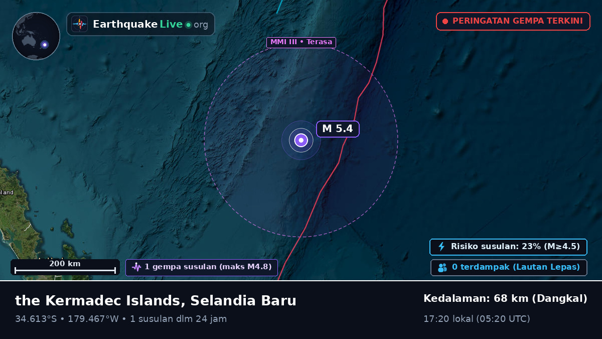 Samudra Pasifik Selatan (Selandia Baru)